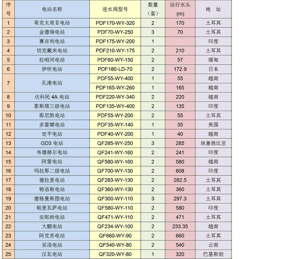 出口業績表_05.jpg